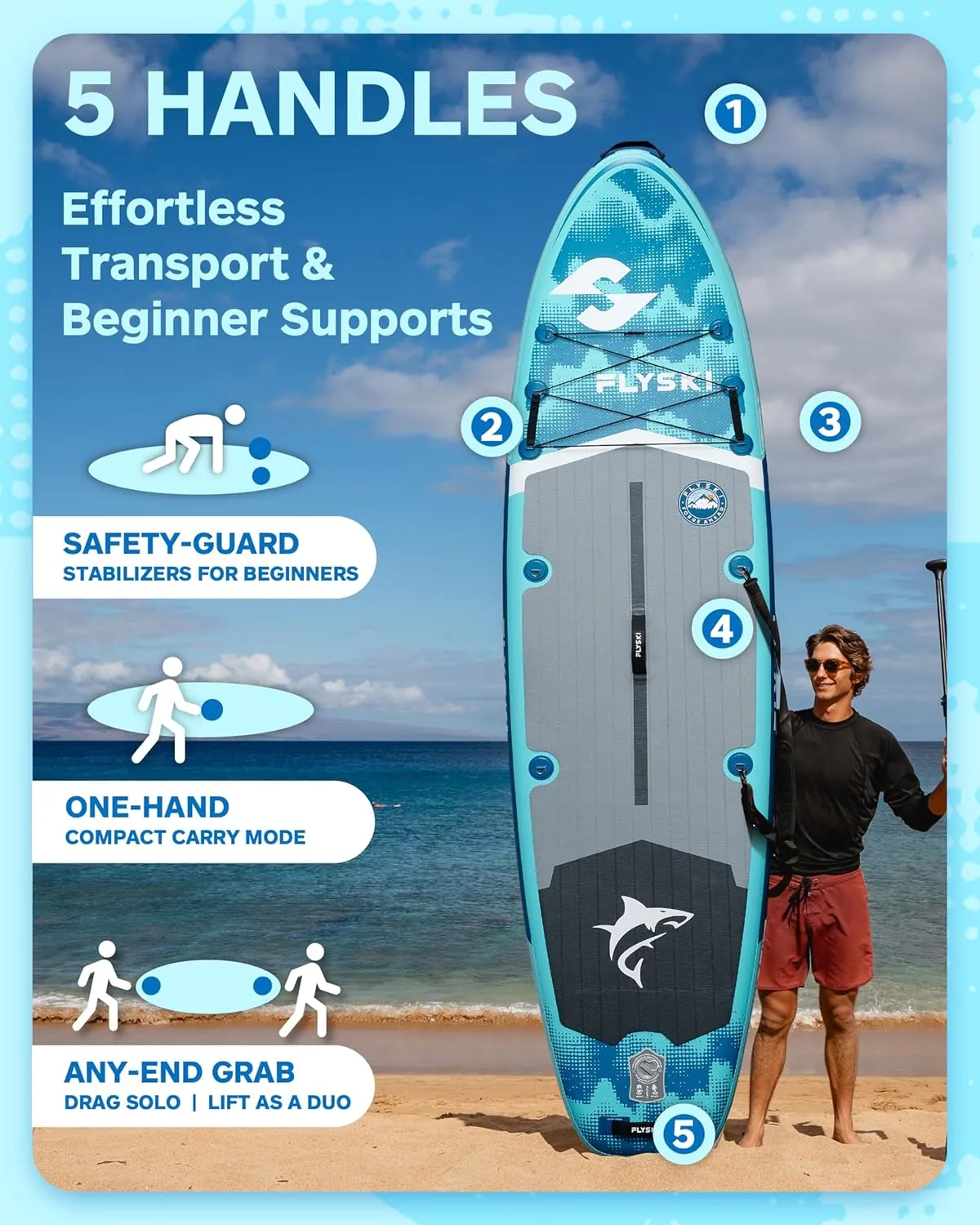 11'x34 Ultra Wide Paddleboards, Inflatable SUP&420lb Capacity for All Skill, Stand-up Paddle Board for Adults, Yoga/Fishing/Family, EVA Deck, US Fin, High-Pressure Pump, 100L Bag, Safety Leash