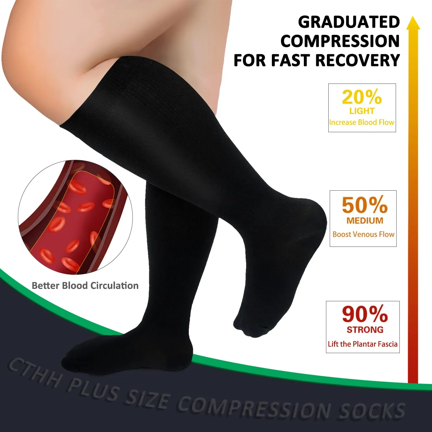 3 Pack Plus Size Copper Compression Socks for Women & Men, 20-30 mmhg Extra Wide Calf Knee High Stockings for Circulation Support Football 01-3 Pack Black XX-Large