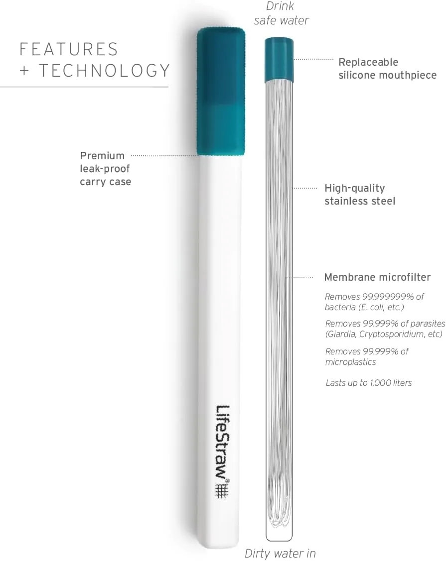 LifeStraw Sip  Reusable Stainless Steel Water Filter Drinking Straw