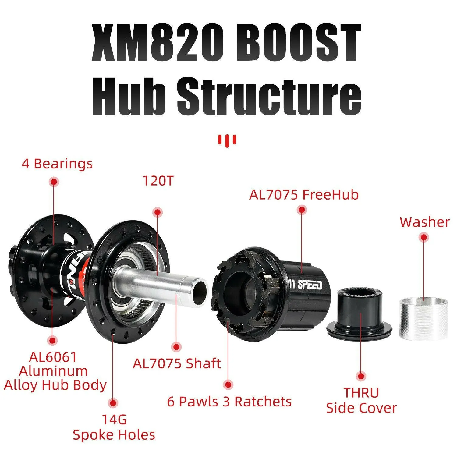 MTB Bicycle Hub Nanlio XM820 Boost Rear 12x148MM THRU TA 28H 32 Holes HG XD MS 8s 9s 10s 11s 12 Speed E-Bike Part K7 SX NX 12V