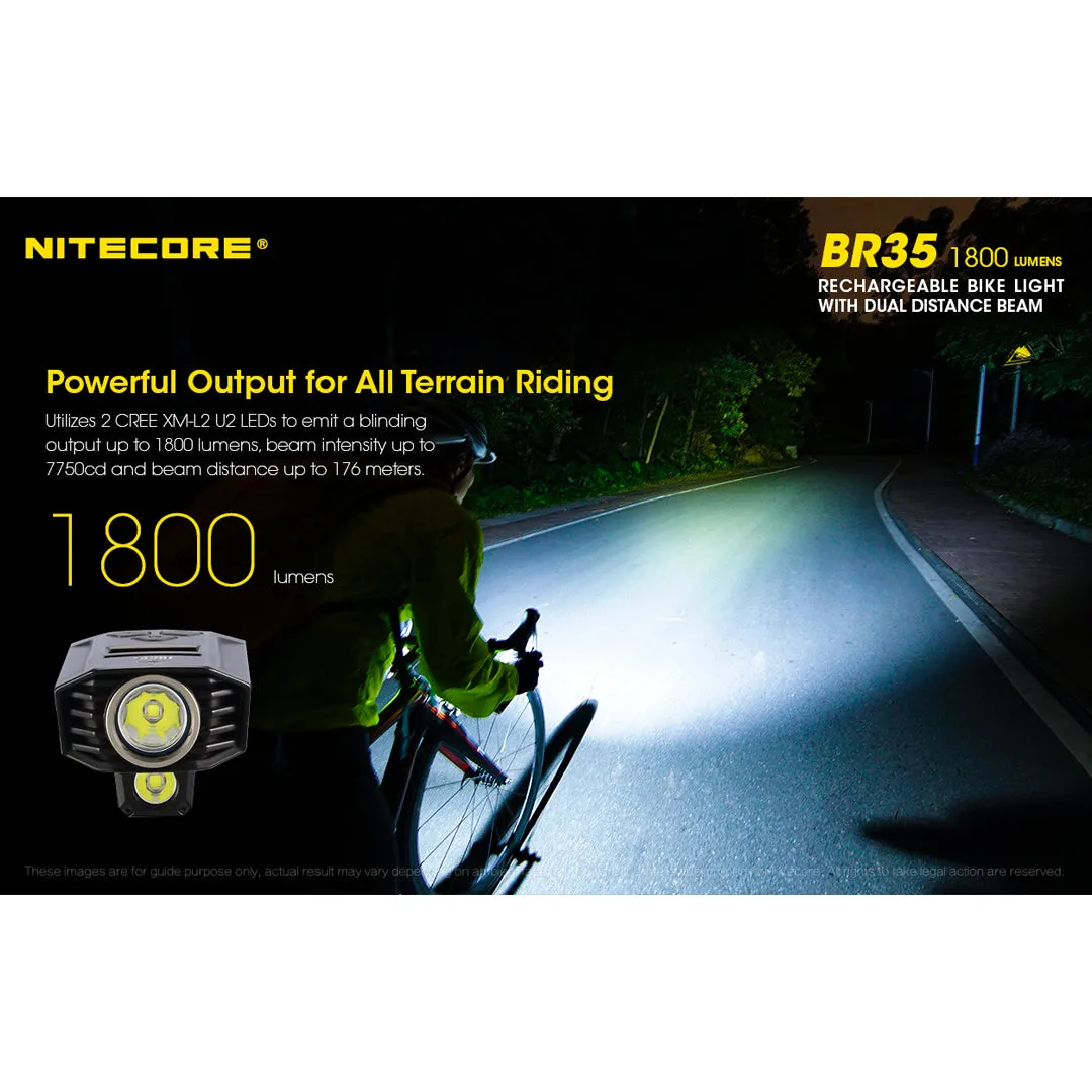 NITECORE BR35 1800 LUMEN USB RECHARGEABLE DUAL DISTANCE BEAM BIKE LIGHT